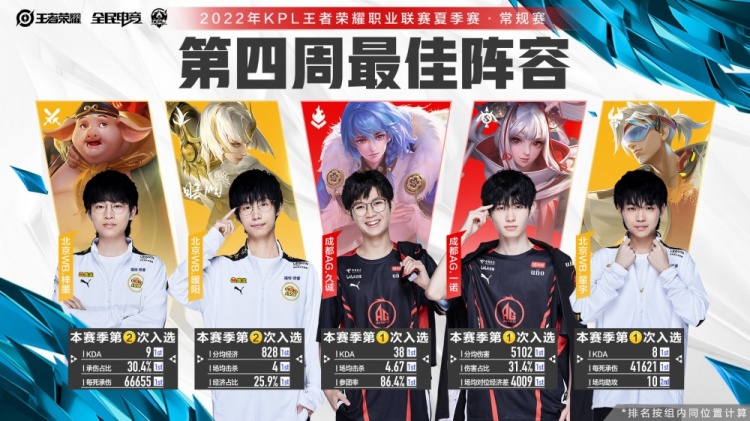 罗克转会的 罗克转会的