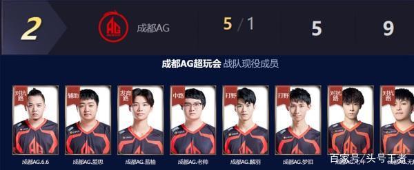 赫伊森作为 赫伊森作为