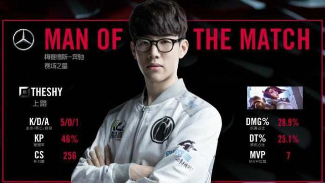 劲旅的必争 劲旅的必争