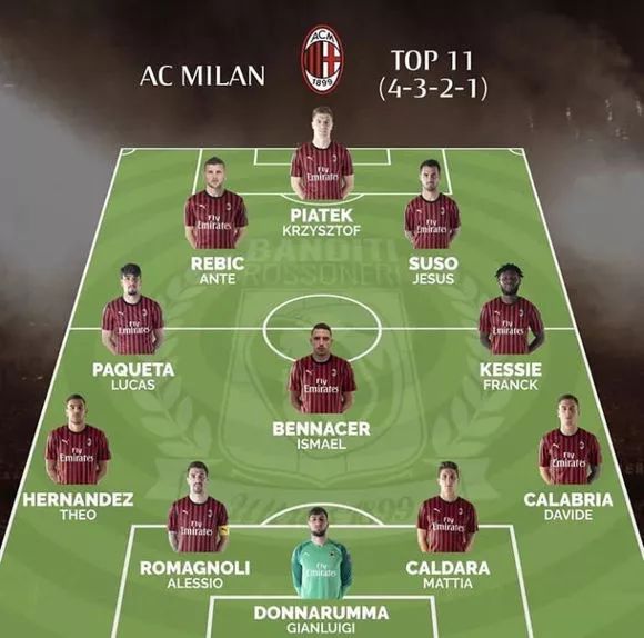 迷对阿奇姆 迷对阿奇姆