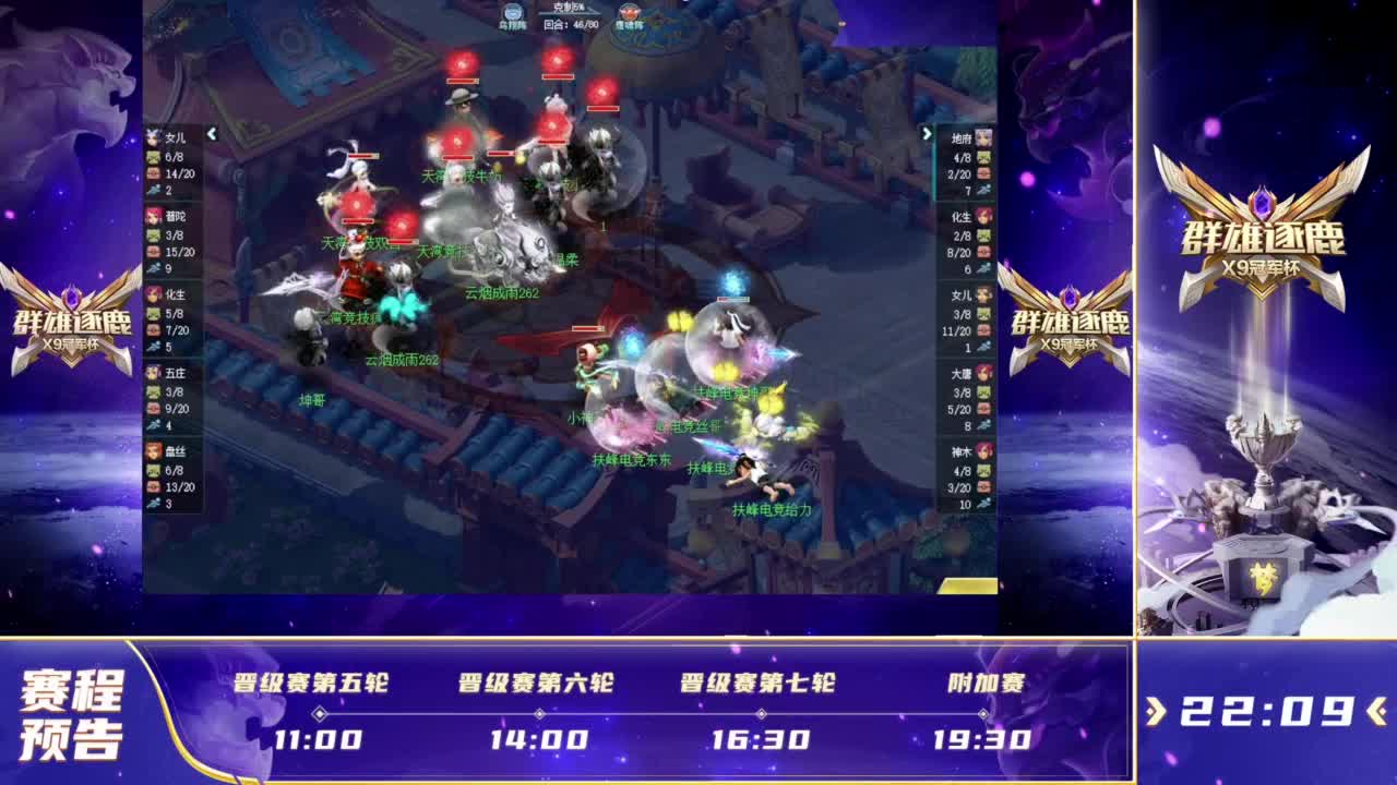 选择稳健的 选择稳健的