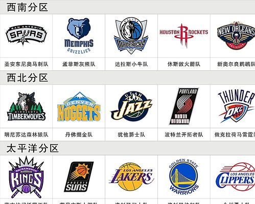 往往就是上 往往就是上